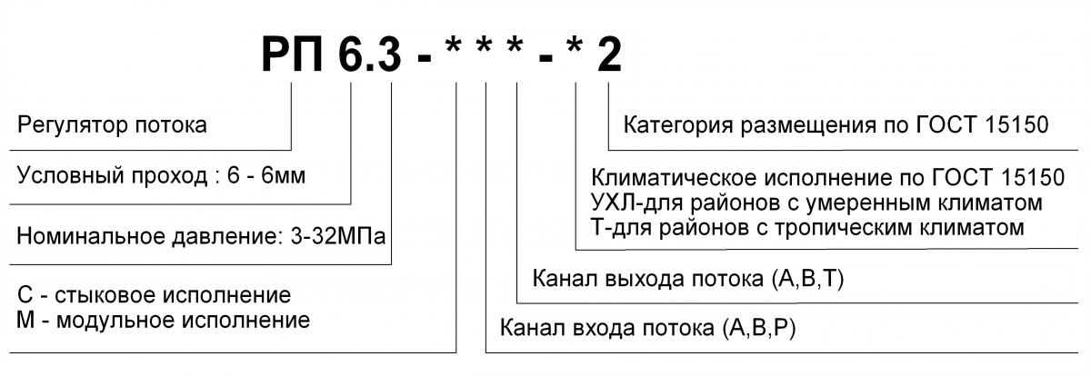 Структура условного обозначения регулятора РП-6.3